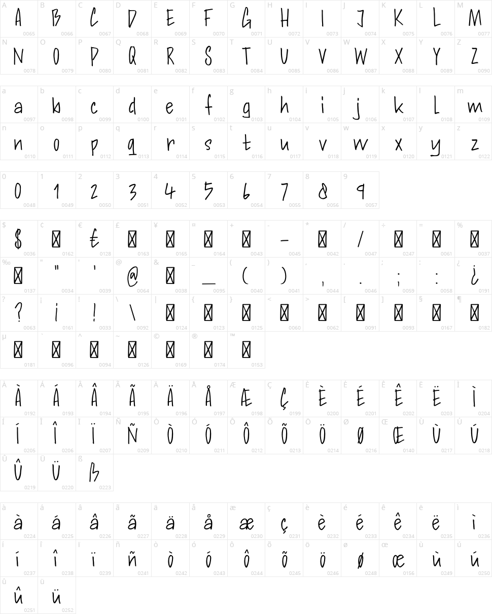 DK Andorra Script Character Map