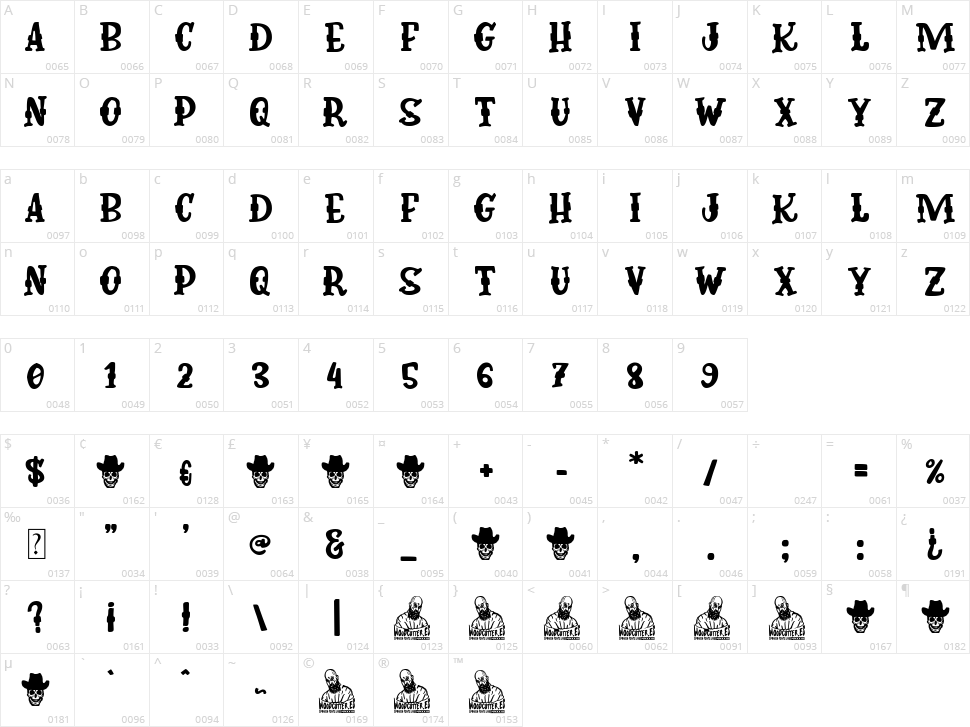 Doctor Western Character Map