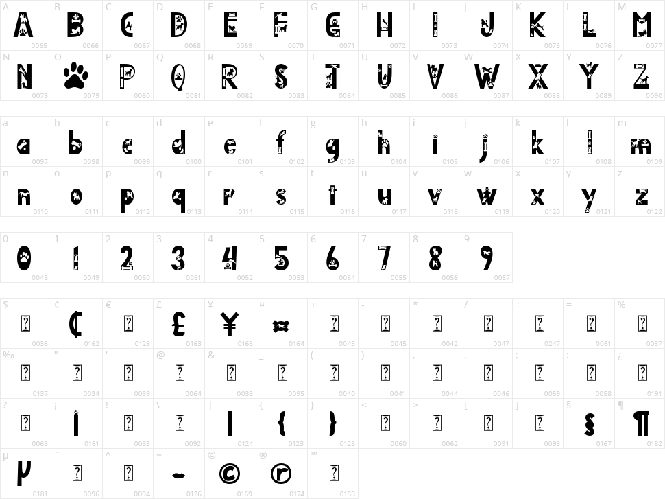 Doggy Smart Character Map