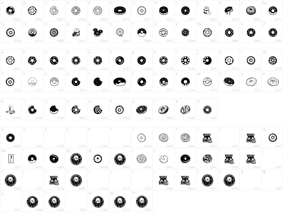 Donuts Icons Character Map