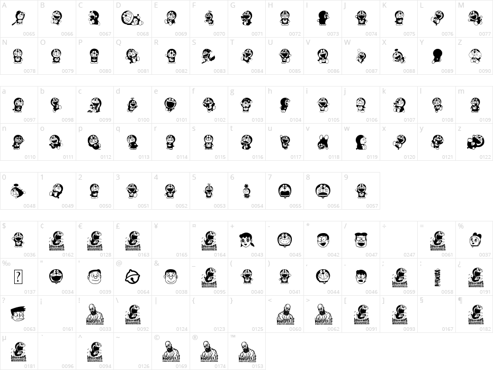 Doraemon Mix Character Map