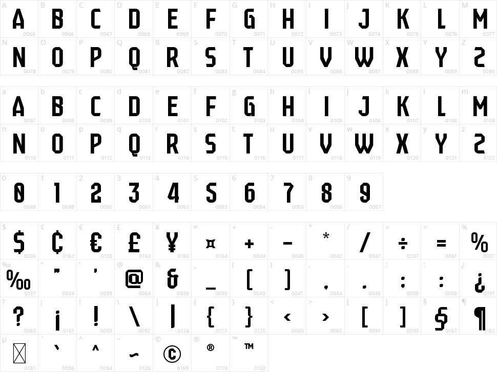 Double Pivot Character Map
