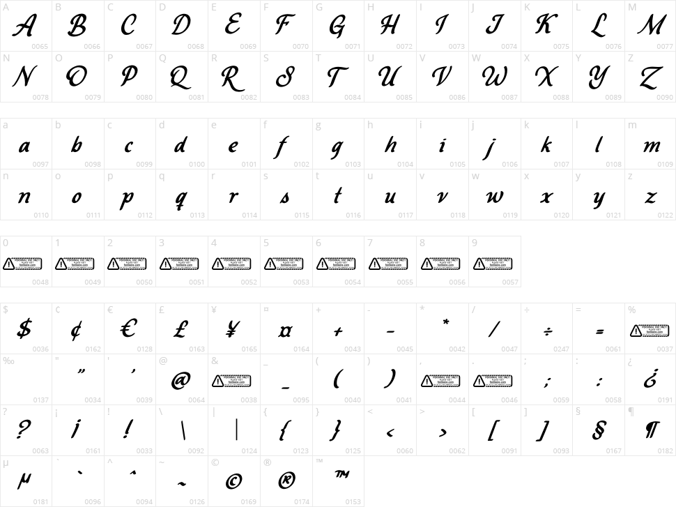 Douglast Character Map