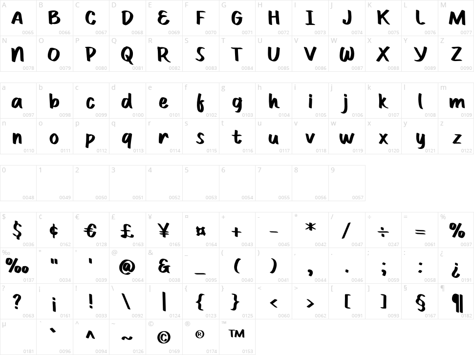 Down Join Character Map