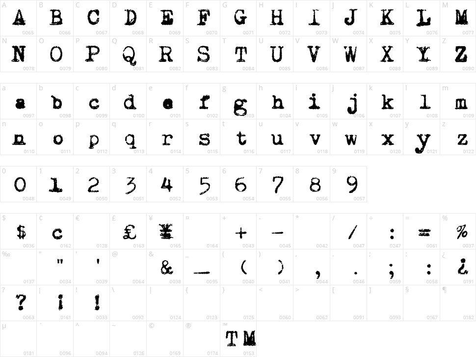 Draconian Typewriter Character Map