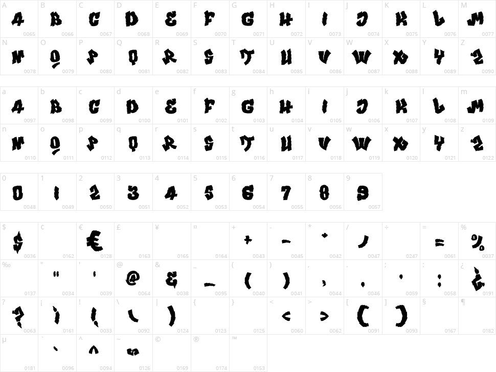 Dragon Flame Character Map