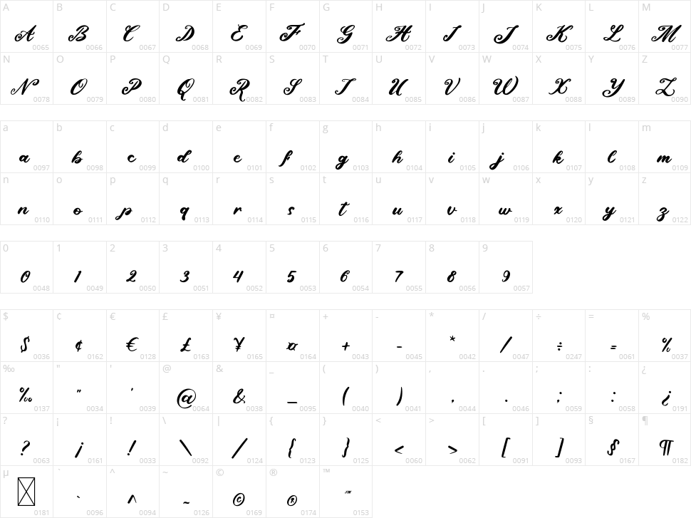 Dreamy Sakura Character Map