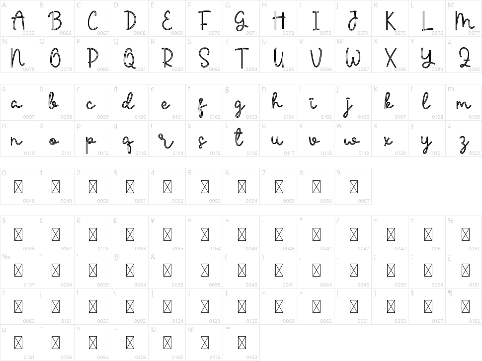 Dress Lines Script Character Map