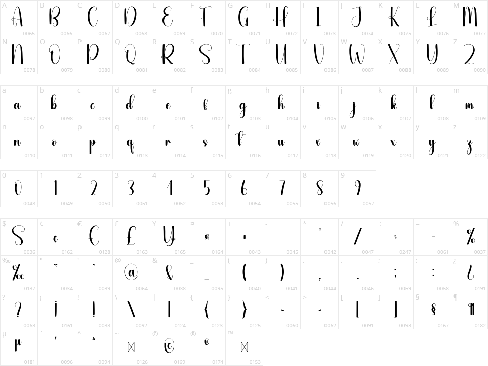 Dried Leaves Character Map