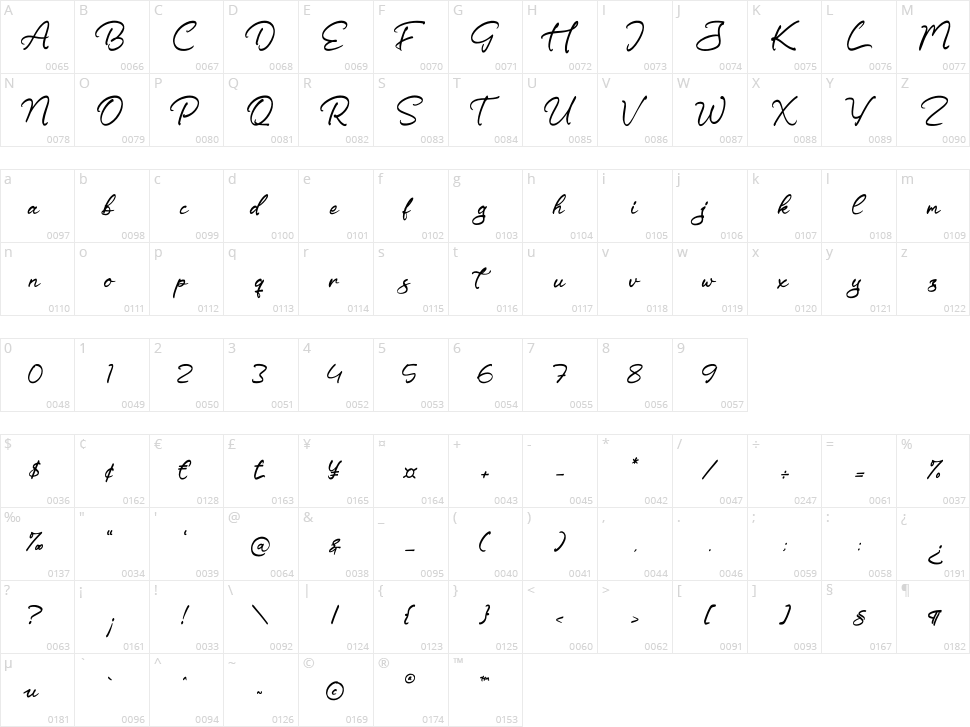 Driscutty Signature Character Map