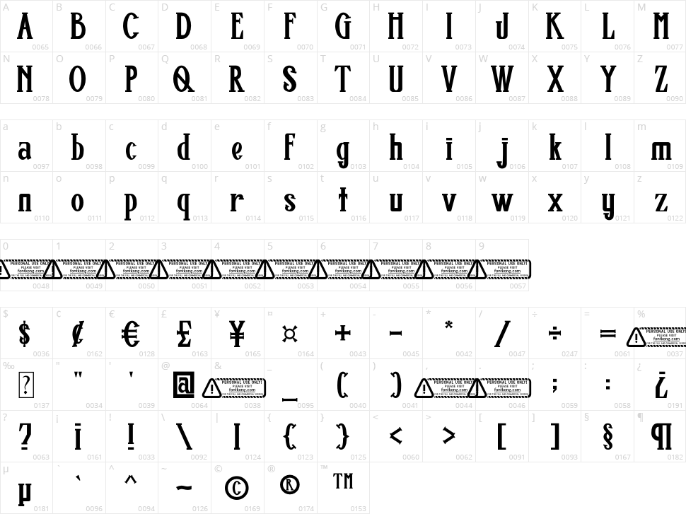 Dr.Stronge Character Map