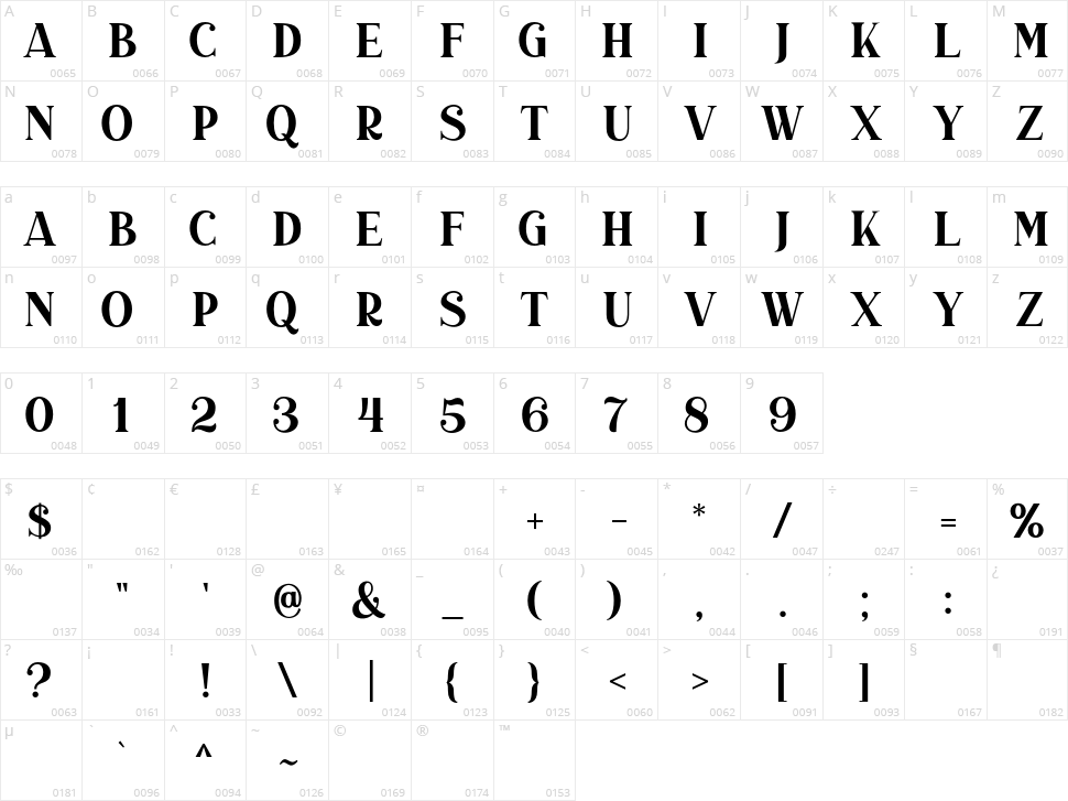 Duarose Serif Character Map