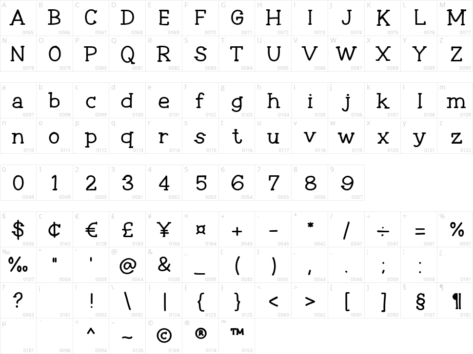 Duck Feet Character Map