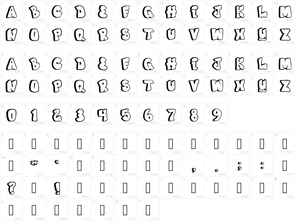 Dugffiti Character Map