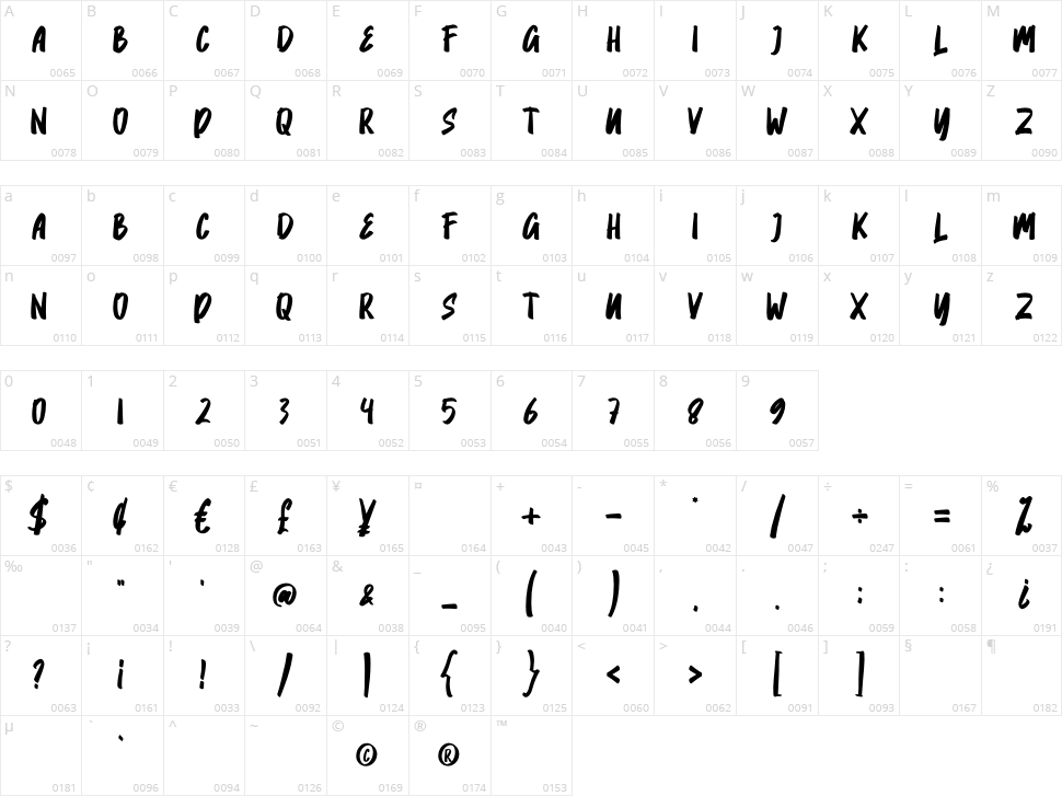 Dzaman Character Map