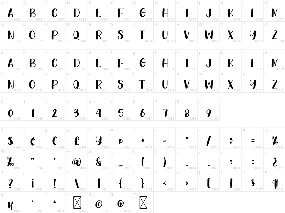 Easter Bunny Character Map