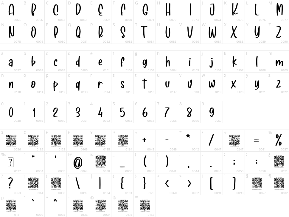 Easter Fiesta Character Map