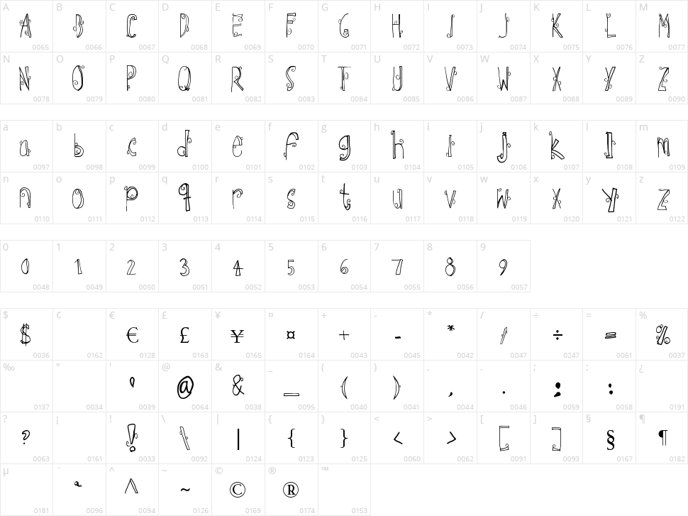 Ebba Font Character Map