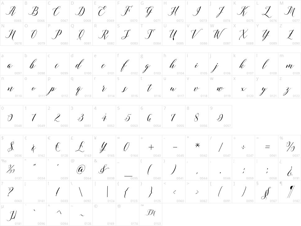 Edelweis Script Character Map