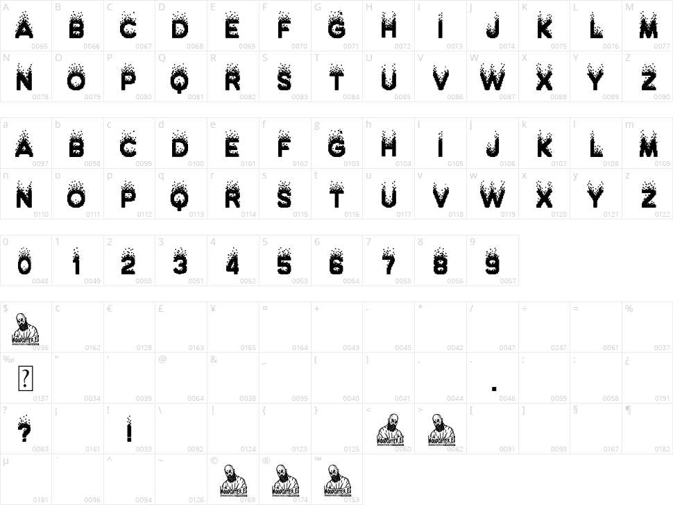 Efervescencia Programada Character Map