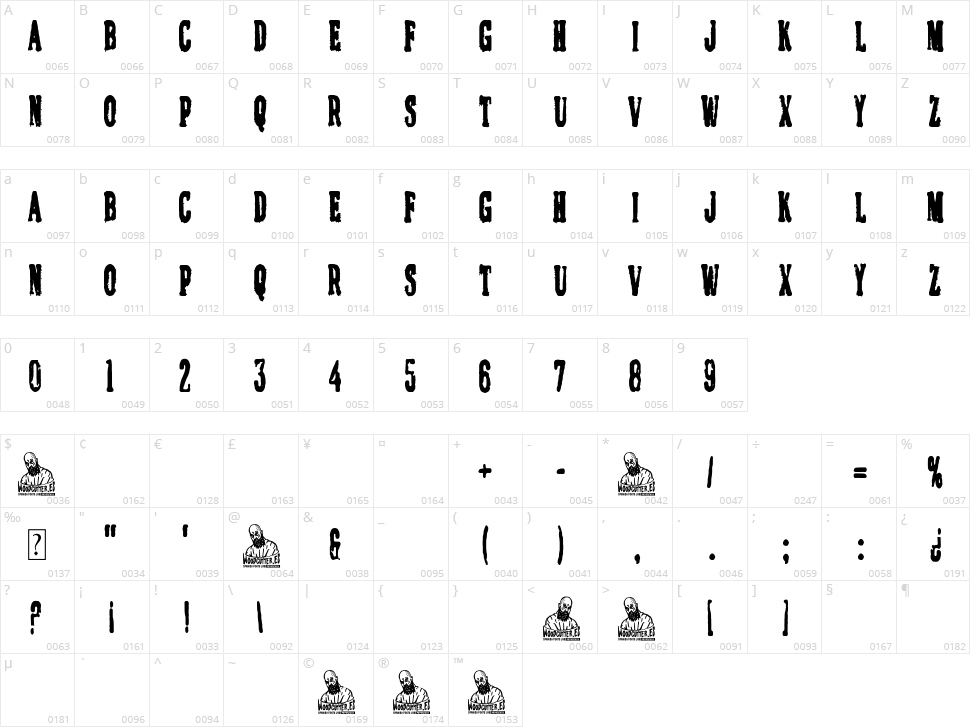 El Caballero Decadente Character Map