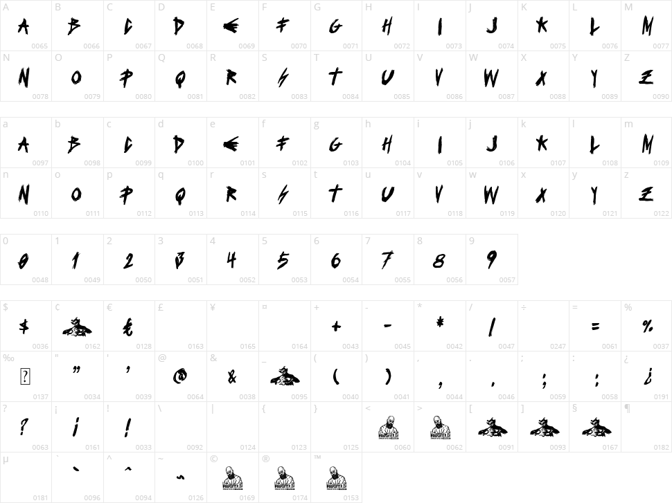 El Diablo Club Character Map