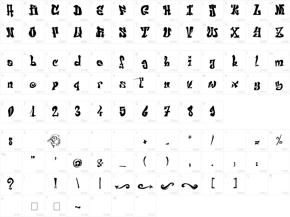 El&Font Character Map