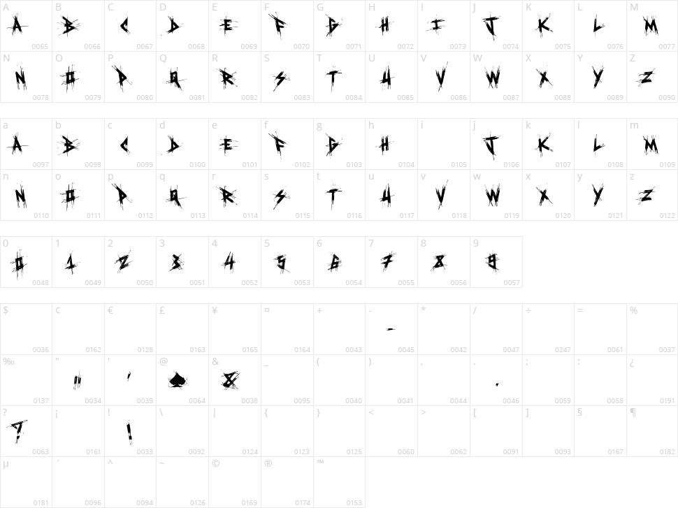 El&Font Destroy! Character Map
