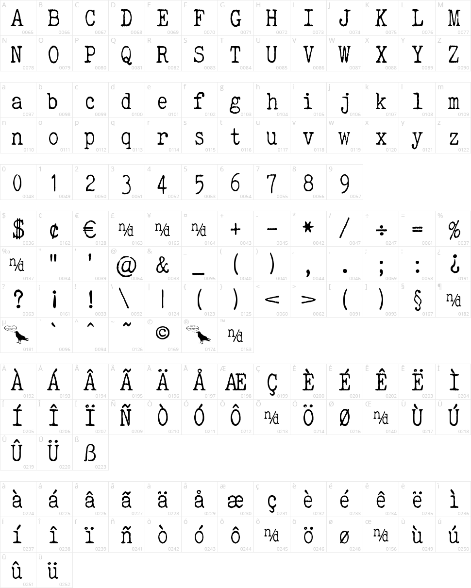 Elegant Typewriter Character Map