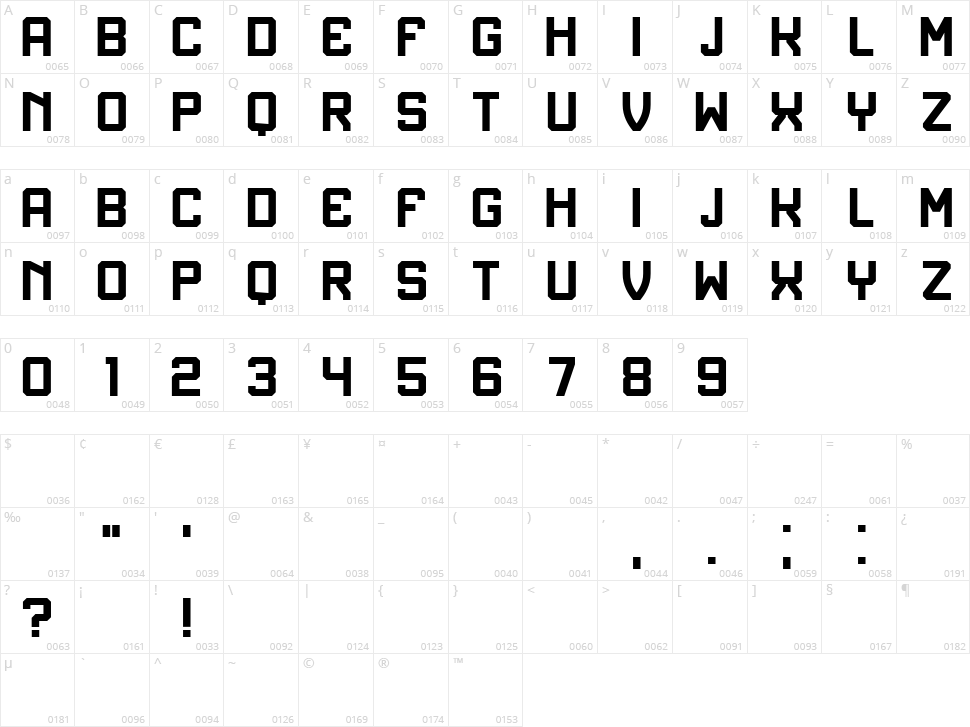 Elixir Character Map