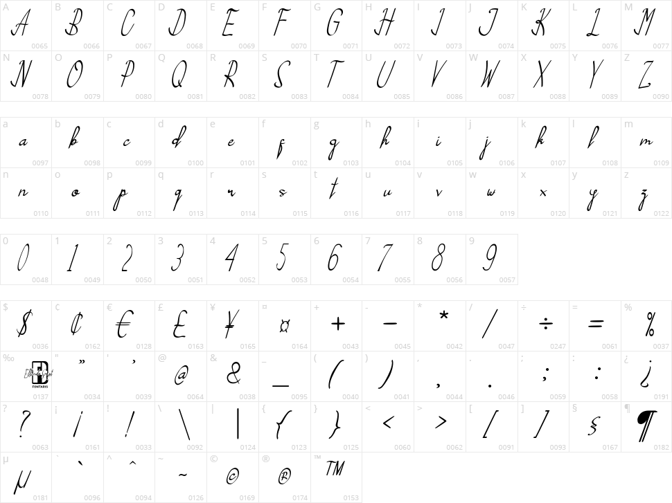 Ellando Script Character Map