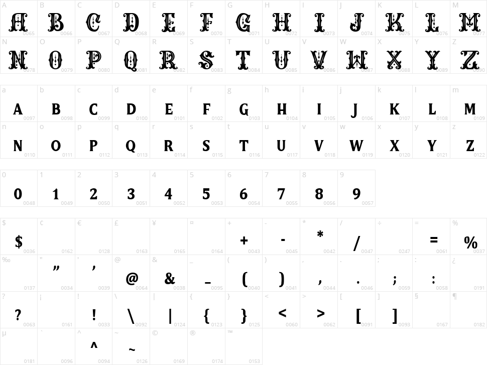 Elleganthe Character Map