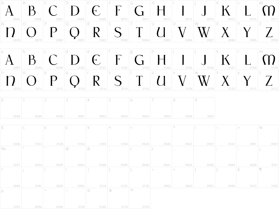 Elvish Force Character Map