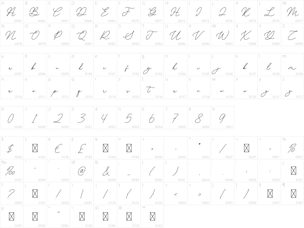 Emillia Paris Character Map