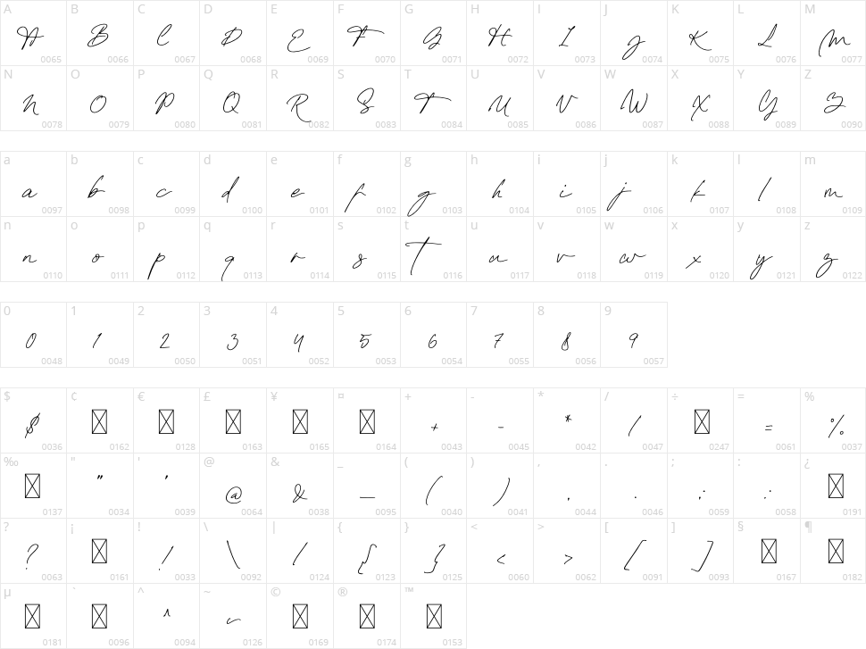 Emily Yorke - Signature Script Character Map