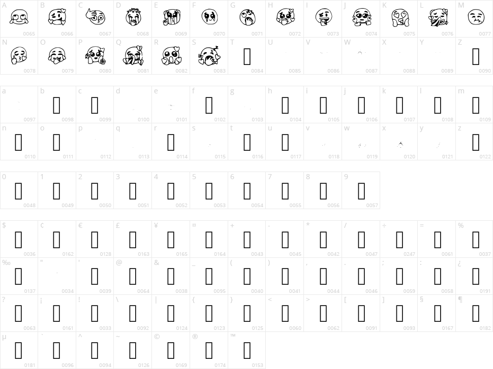 Emojis Tiktok Character Map