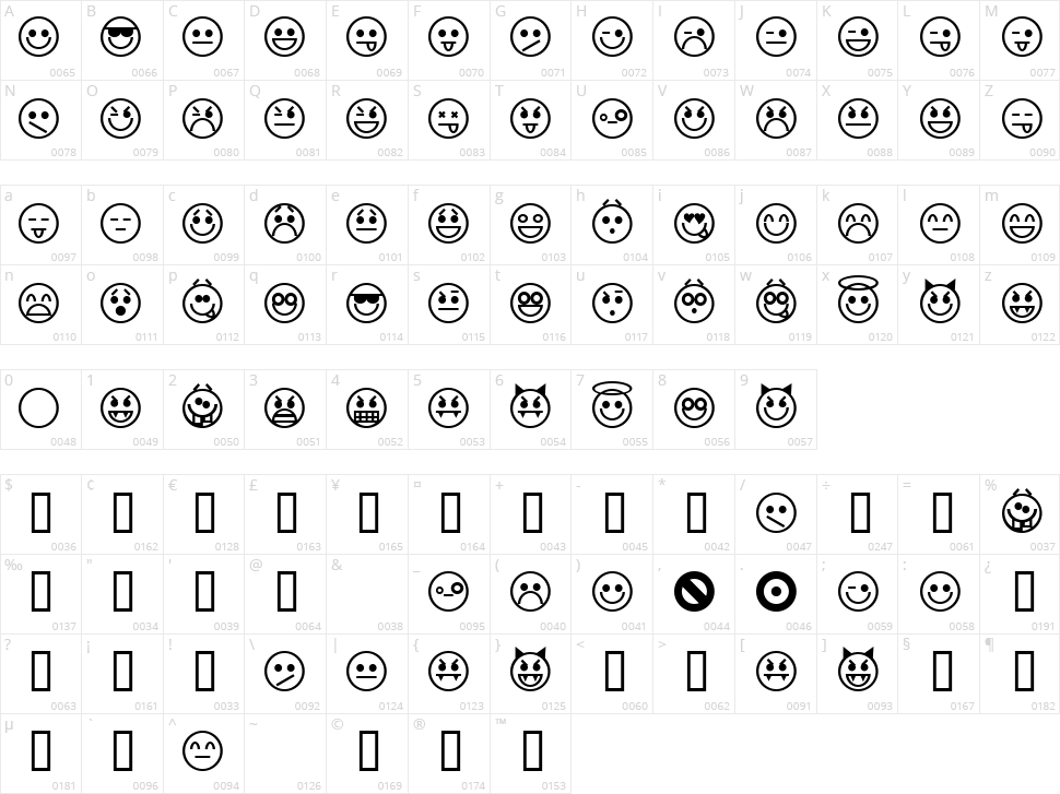 Emoticons Character Map