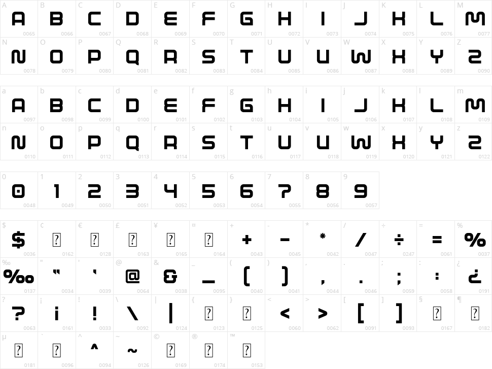 Emotiq Character Map