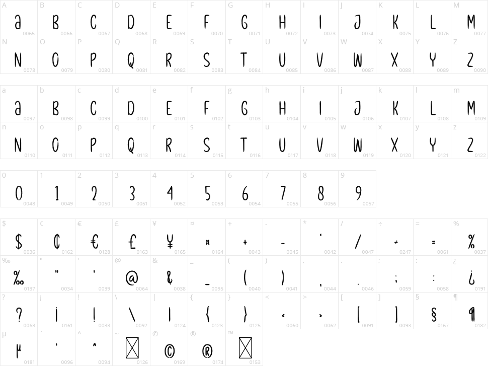 Enjoy Summer Character Map