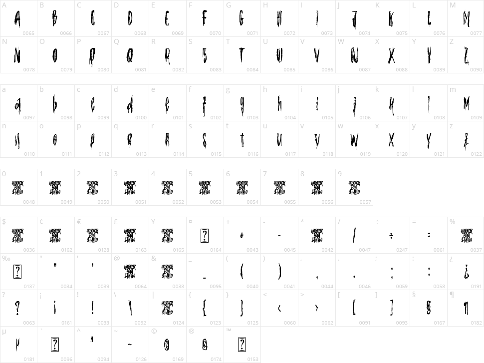 Ephemeral Nightmares Character Map