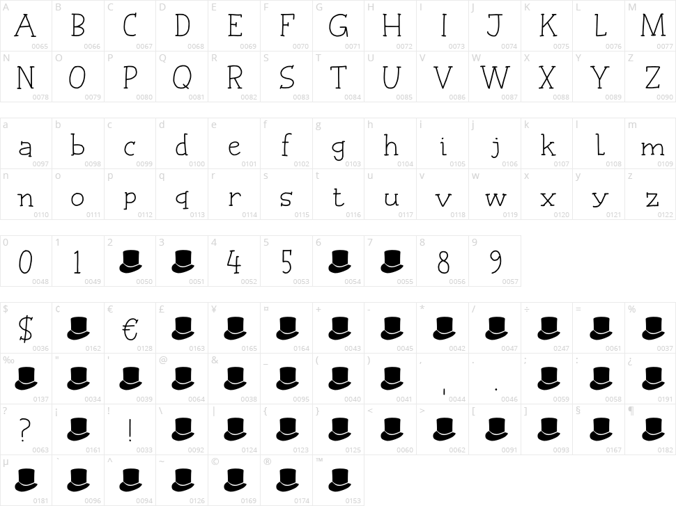 Equipage Character Map