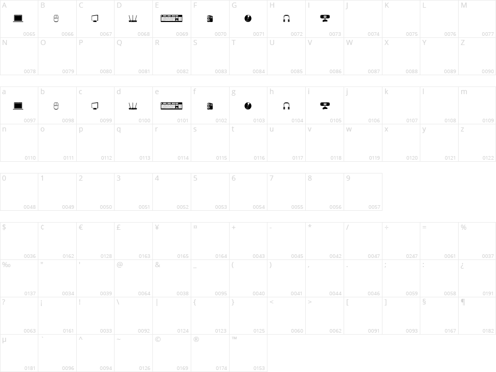 Equipment Character Map