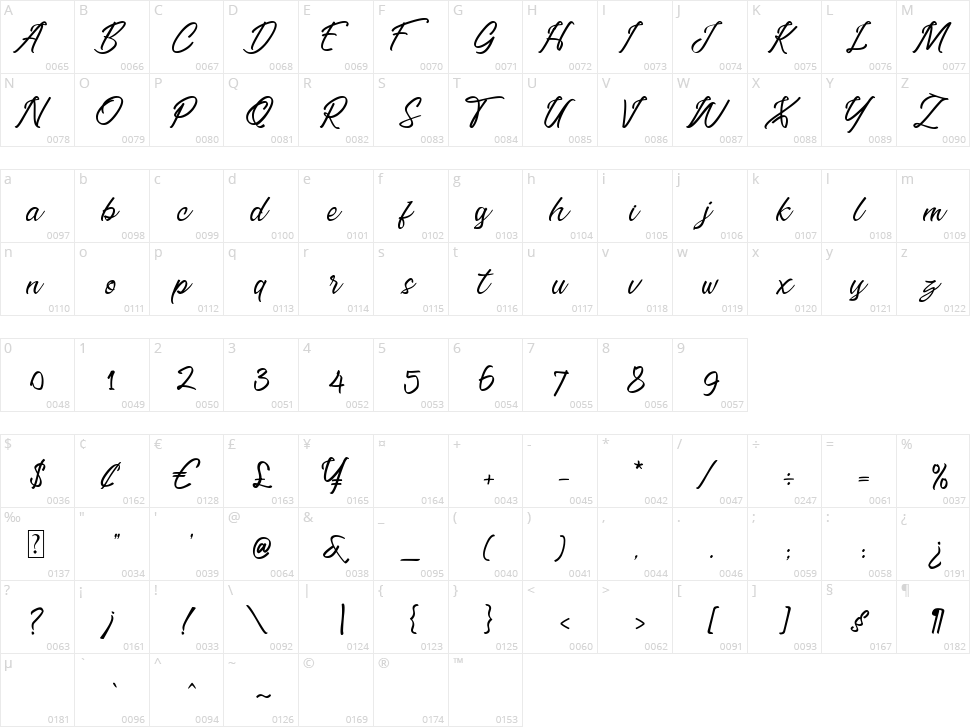 Erisblue Script Character Map