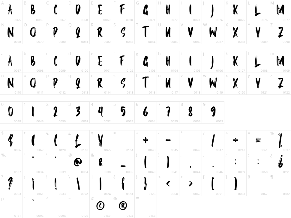 Erzone Character Map