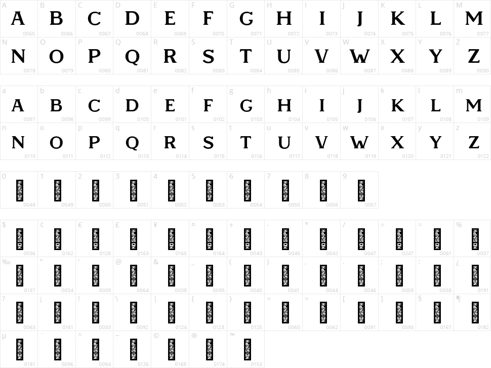 Espano Character Map