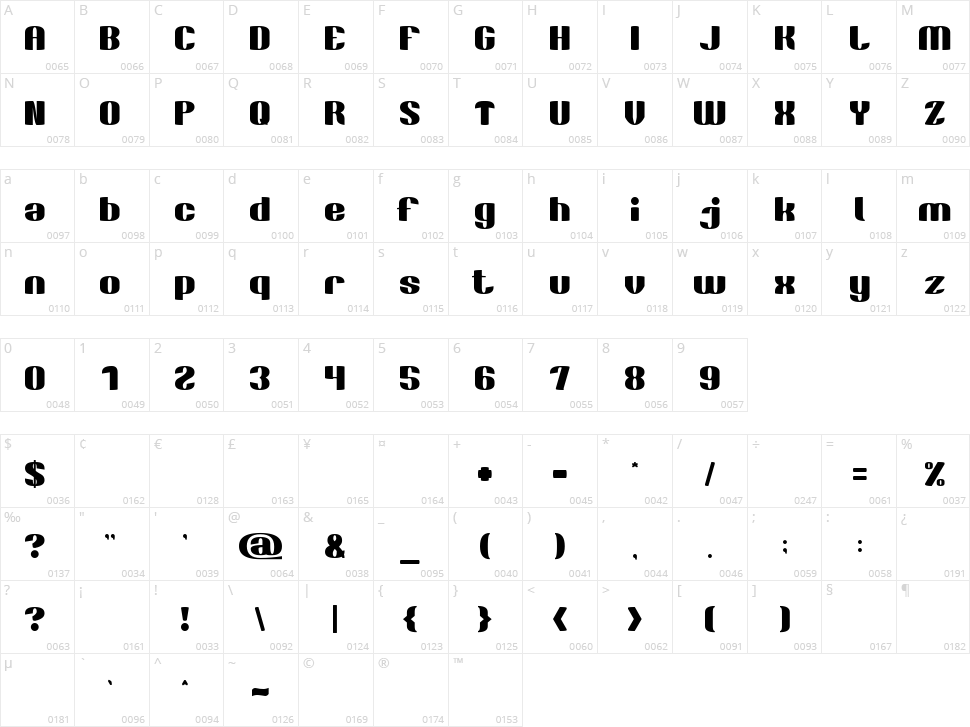 Eureka Character Map