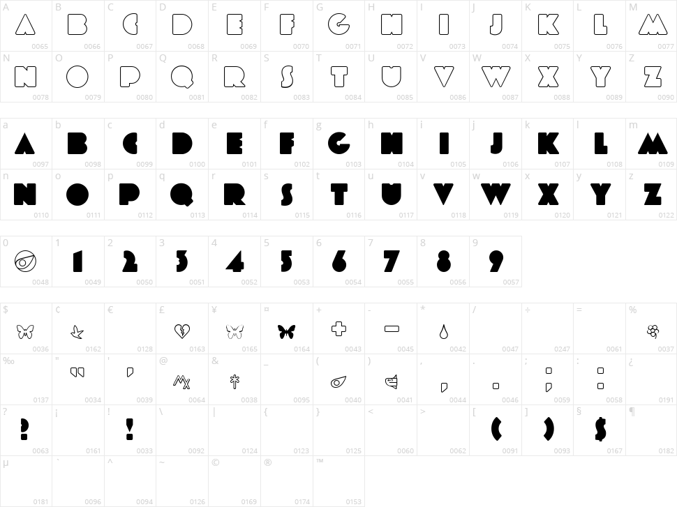 Every Truetype is a Wisefont Character Map