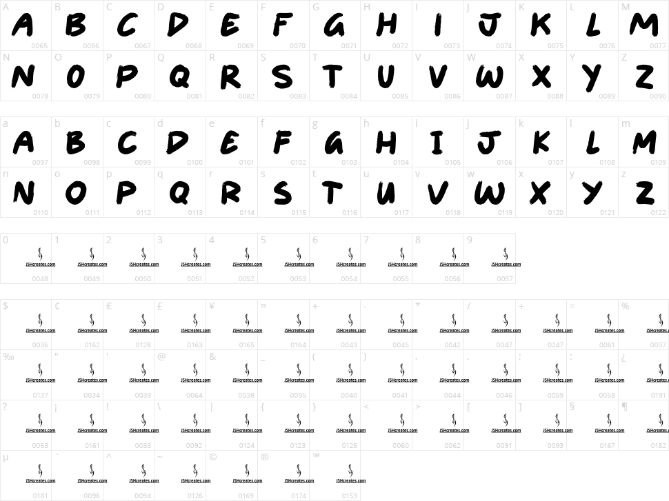Everyone and Anyone Character Map