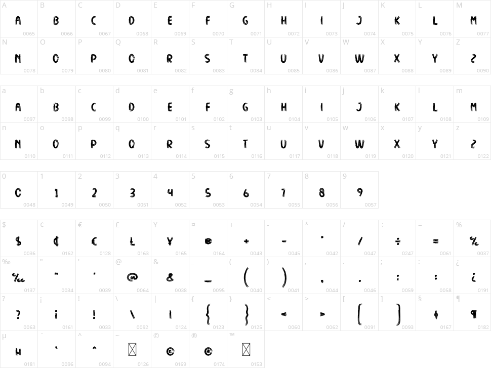 Evil Witch Character Map