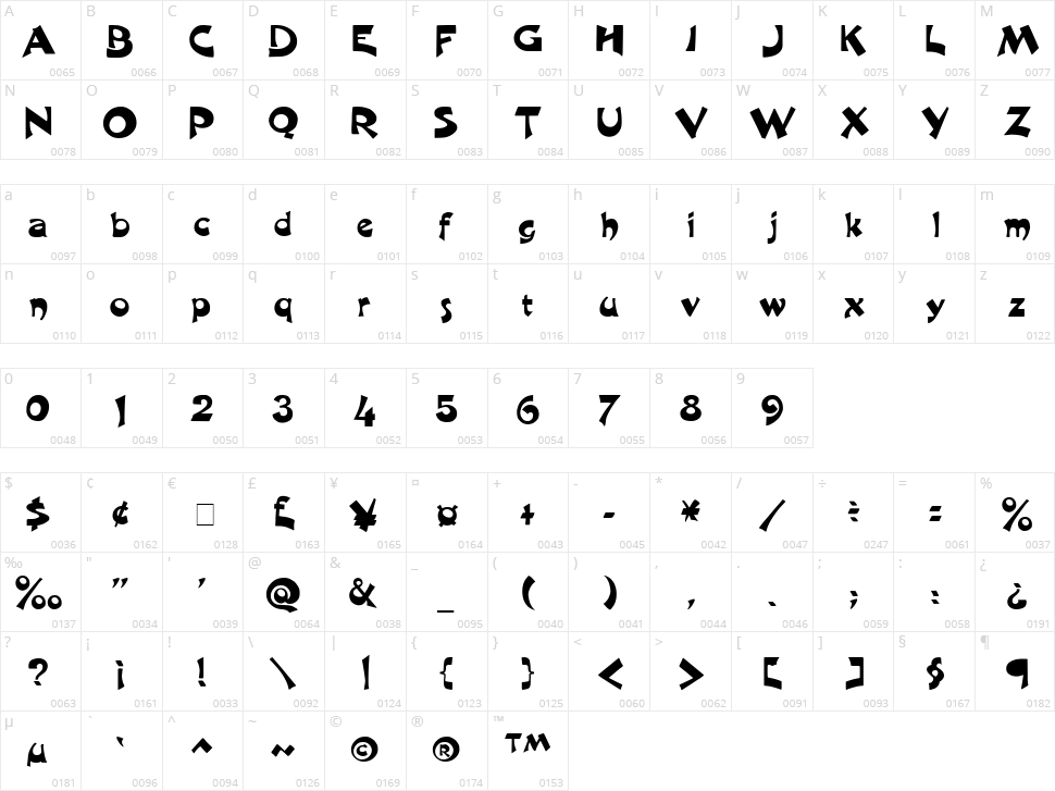 Excalibur Logotype Character Map